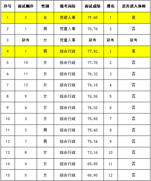 1676702127305741.png 4dd4720429d61119b280957eb8846ba.png