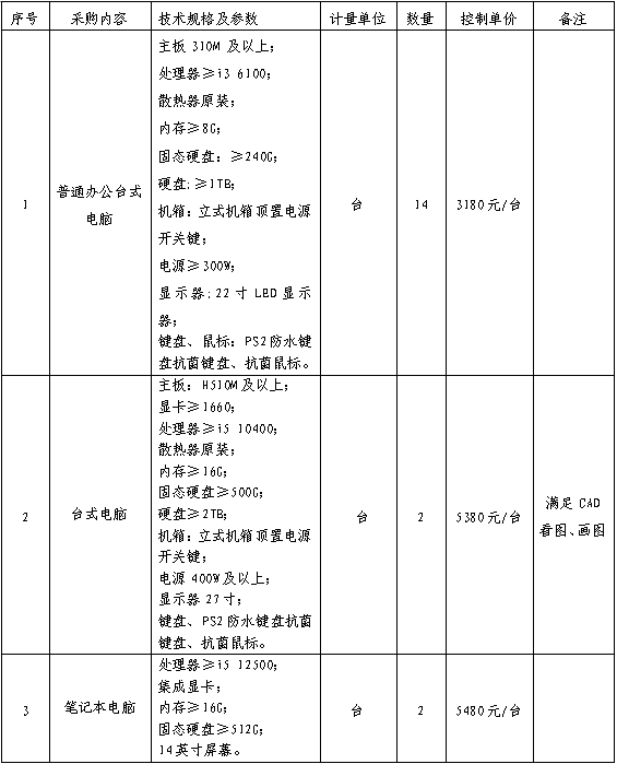 1686126087436777.png image.png